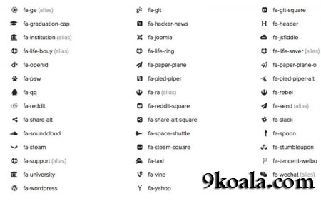 Font Awesome simgeleri ve CSS içerik  listesi